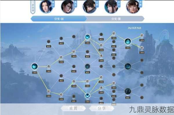 诛仙3天琊法宝青云技能洗点全攻略