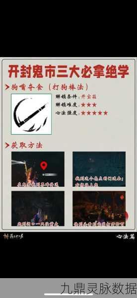 燕云十六声游戏深度探索,祁氏家驯任务全面攻略