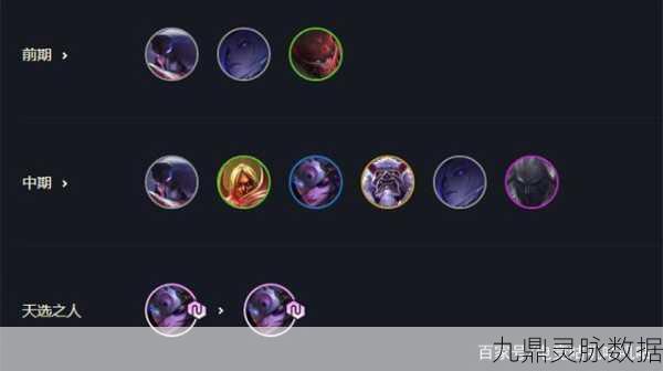 云顶之弈深度探索,腥红之月阵容实战精髓与细节挖掘