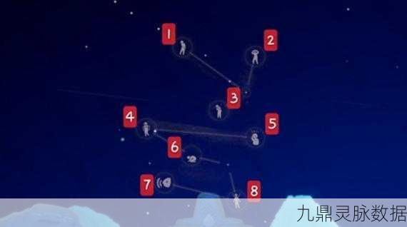 光遇雨林探索,揭秘摸头先祖位置,详尽攻略与技巧大放送