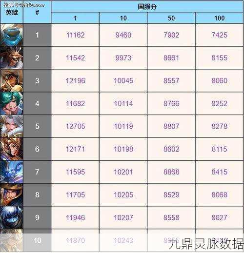 奇迹魔域战力飙升秘籍,公益服战力提升全攻略
