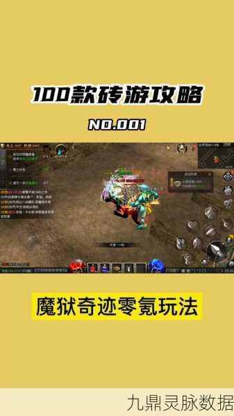 奇迹魔域战力飙升秘籍,公益服战力提升全攻略