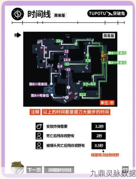 堡垒之夜深度探索，安全屋位置全揭秘与佣兵淘汰战术指南