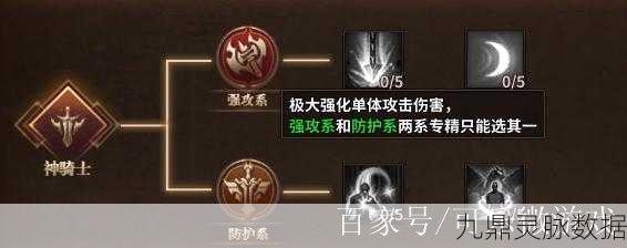 暗黑大天使最强组合揭秘，输出王者与顶尖阵容