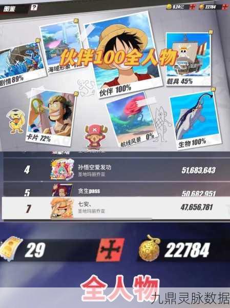 航海王:热血航线探索未知，勇闯推进城全攻略