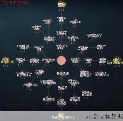 第五人格术语全解析，解锁你的求生秘籍