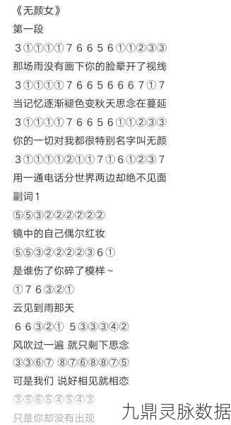 光遇琴谱新风尚,凯文桑一二三指,指尖跳跃的旋律乐章