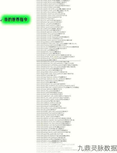 我的世界复制指令大起底,解锁游戏高手秘籍