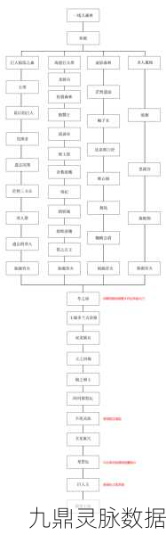 魂之刃2-5关卡深度剖析与高效通关秘籍