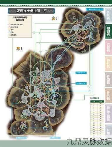 怪物猎人世界冰原深度探索,主线任务全攻略