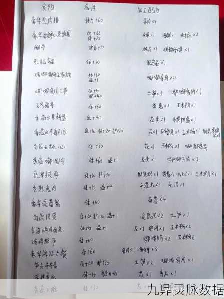 迷你世界自定义食物全攻略，食物插件轻松上手