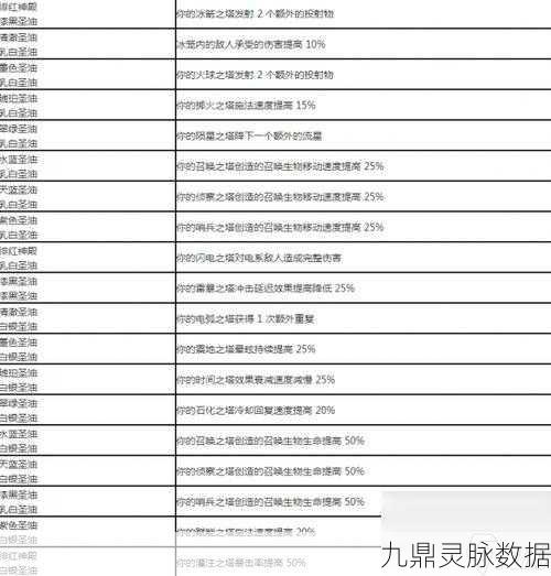 迷你世界自定义食物全攻略,食物插件轻松上手