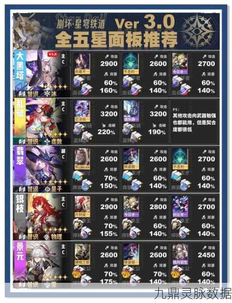 崩坏,星穹铁道揭秘——如泥酣眠专武归属大揭秘
