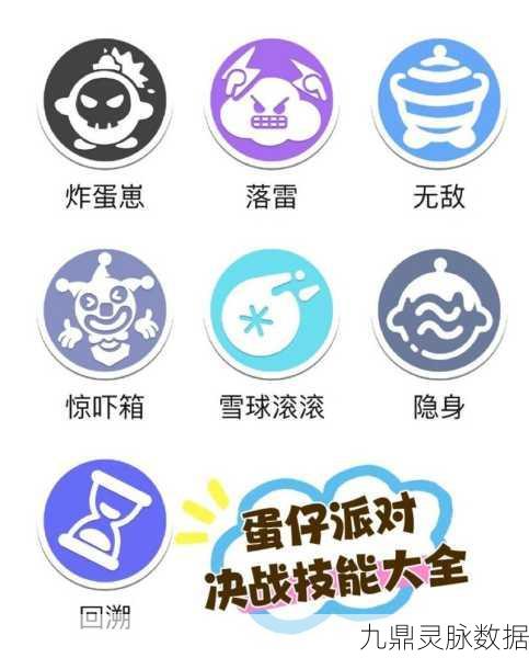 蛋仔派对决战技能全揭秘，掌握11大绝技，称霸派对战场