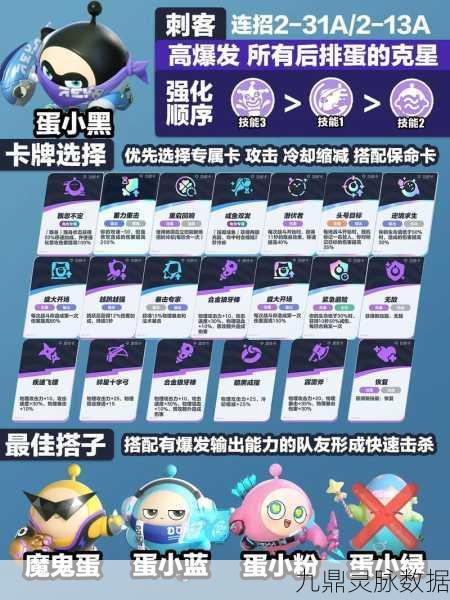 蛋仔派对决战技能全揭秘,掌握11大绝技,称霸派对战场