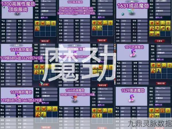 梦幻西游手游,金甲仙衣四象属性深度剖析,门派最优配置策略