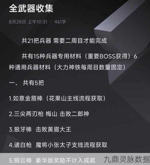 黑神话,悟空武器全攻略,解锁你的专属神兵传奇