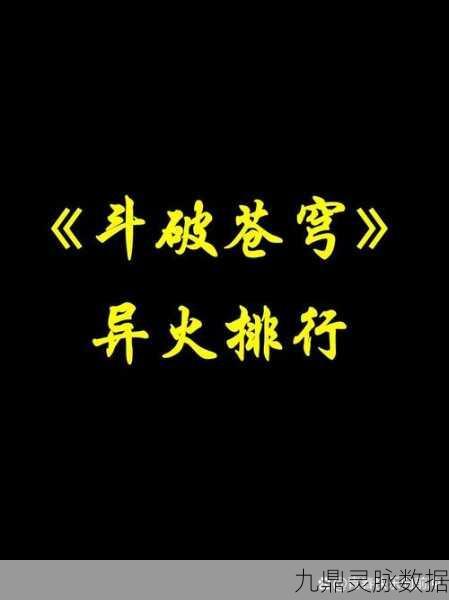 斗硪苍穹异火全揭秘,燃烧你的斗帝之路