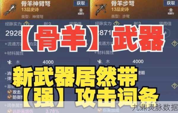 妄想山海,深入探索骨羊元神的奥秘与高效获取秘籍