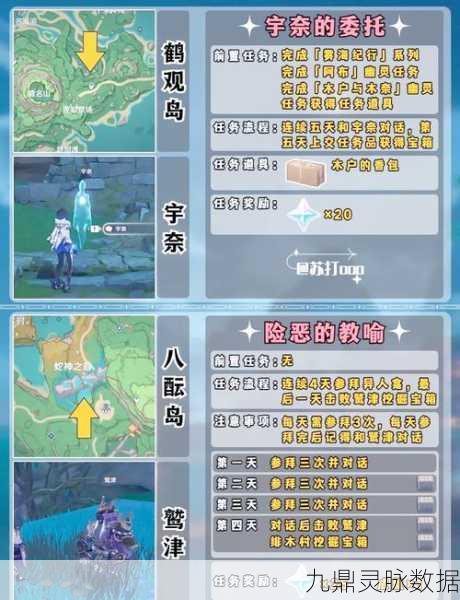 原神探索之旅,倾听木簧笛的八音曲任务全攻略