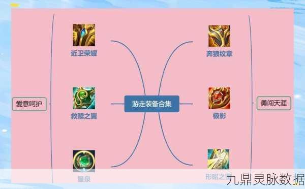王者荣耀辅助英雄深度攻略,解锁胜利之钥