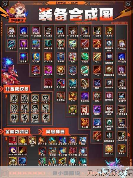 金铲铲之战,揭秘金克斯最强三件套装备搭配