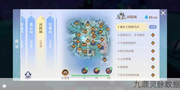 梦幻新诛仙深度探索，河阳金童传奇角色全剖析