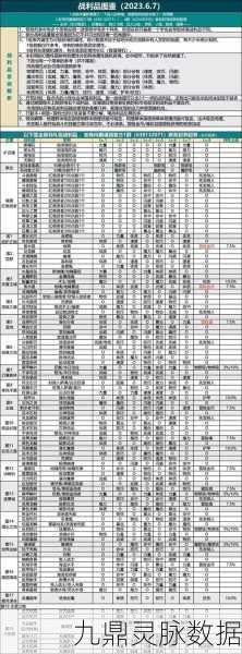 地下城堡2深度探索，圣职者的荣耀转职之旅