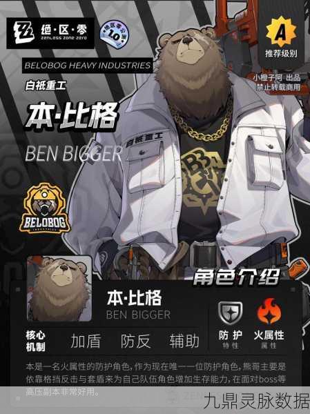 绝区零本比格,强度深度剖析,解锁角色潜能与使用秘籍