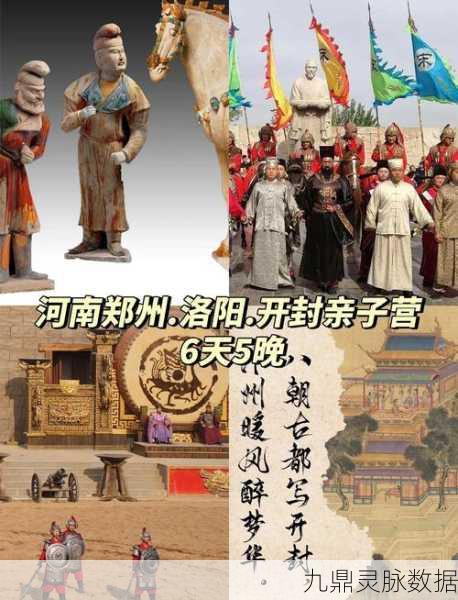 穿越时空的文明之旅,手机版文明召唤深度揭秘