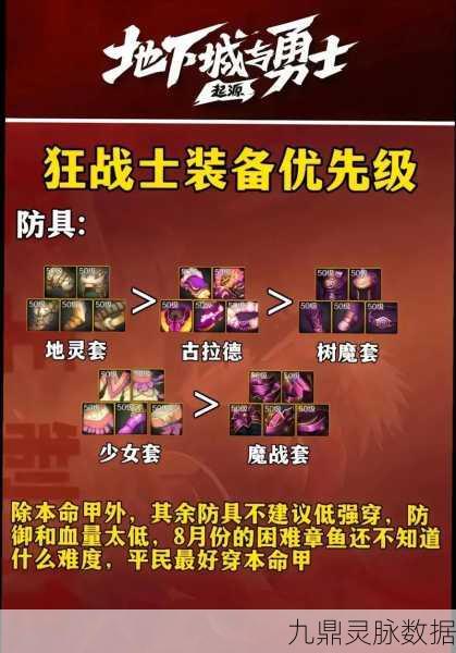 DNF狂战变身红色秘籍,解锁从白到红的荣耀蜕变
