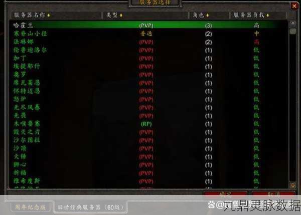 魔兽世界60级,揭秘赚金最快的职业选择