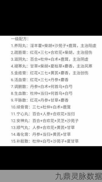 烟雨江湖无常丹,神秘丹药的属性提升奥秘