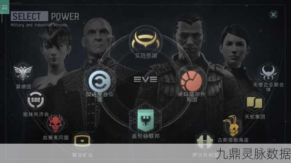 星战前夜种族选择全攻略,哪个种族最适合你?