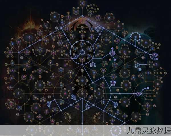流放之路,解锁装备整理的奥秘与制胜策略