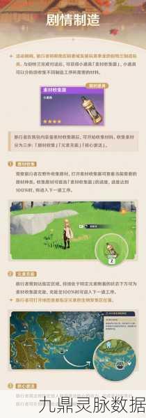 原神炉心机造20号制作全攻略,解锁你的专属机器人