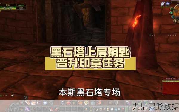 魔兽世界,挖掘专家的铲地刀,解锁隐藏任务的钥匙