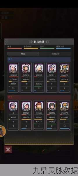 流浪方舟,美杜莎最强阵容搭配全攻略