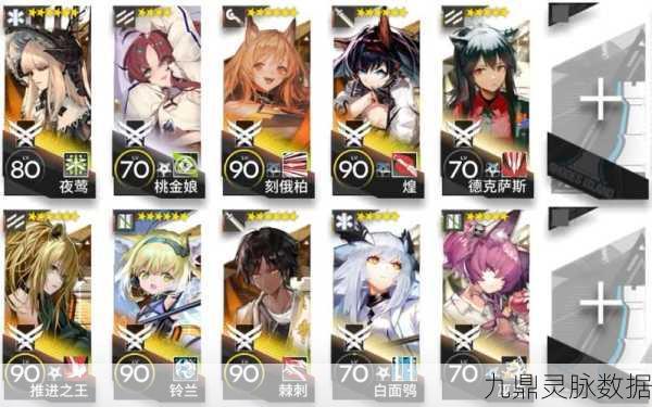流浪方舟,美杜莎最强阵容搭配全攻略
