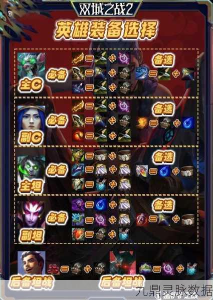 幻世九歌6龙魂深度解析,3防御策略与实战应用