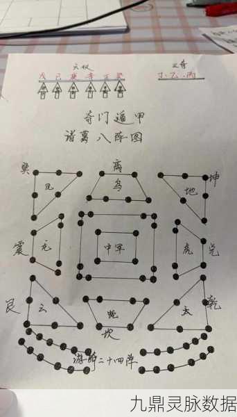 大话蜀山,布阵系统深度剖析与策略布局秘籍