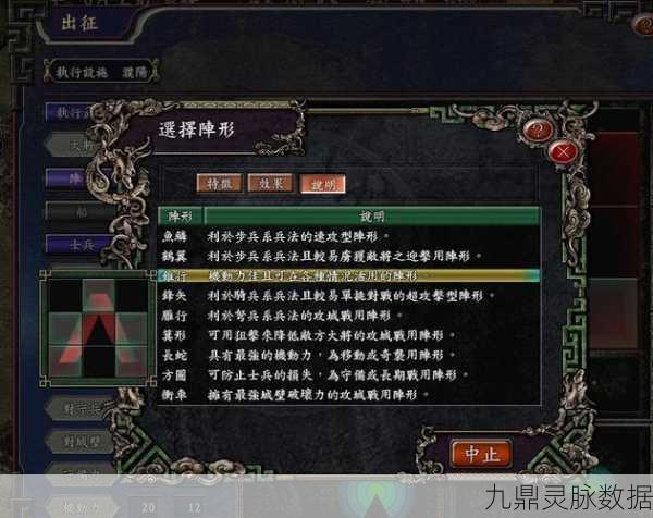 大话蜀山,布阵系统深度剖析与策略布局秘籍