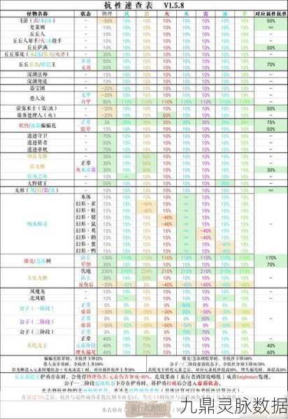 原神先遣队位置全揭秘与实战攻略宝典