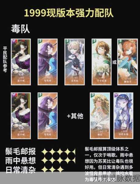 重返未来1999,精神石化队阵容搭配策略全揭秘
