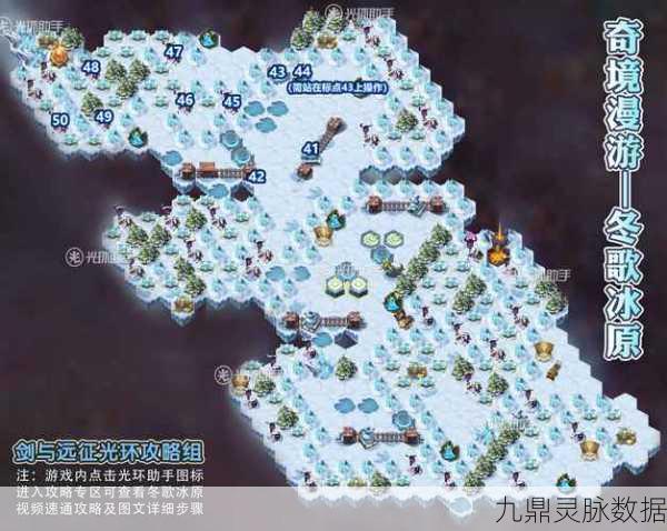 冰原守卫者后期高效升级秘籍,策略布局与资源价值最大化