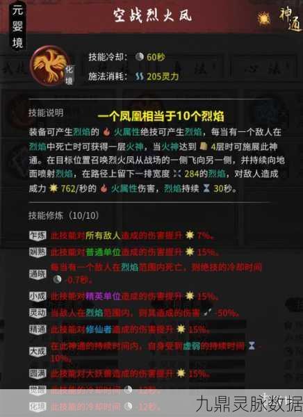 鬼谷八荒指修秒杀流,逆天改命与技能搭配的深度剖析