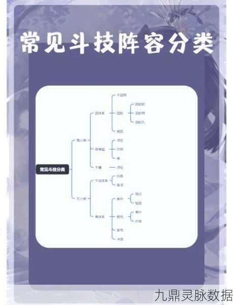 阴阳师斗技新纪元,三式神阵容,解锁战场霸主秘籍!