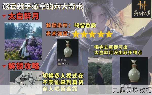 燕云十六声奇遇探索,揭秘猫猫之仁的奇妙藏匿地