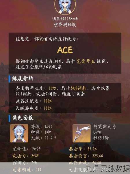 原神甘雨面板深度解析,何时才算真正毕业?