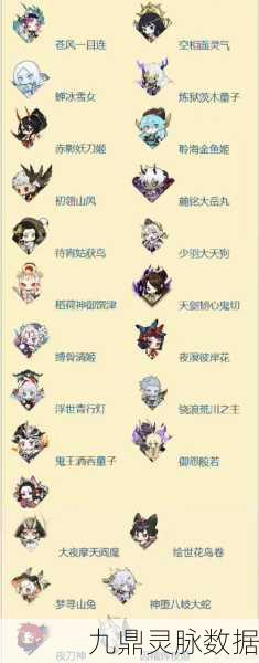 阴阳师寮周勋章获取与查询全攻略